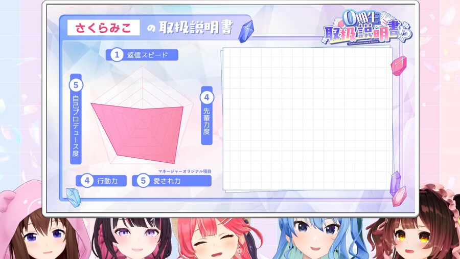 버튜버)미코치의 평가치_1.png