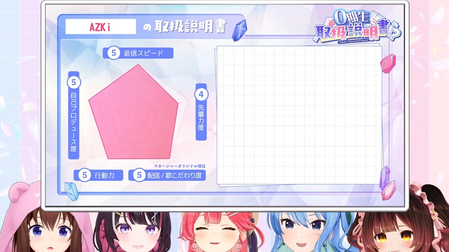 버튜버)아즈키의 능력치_1.png