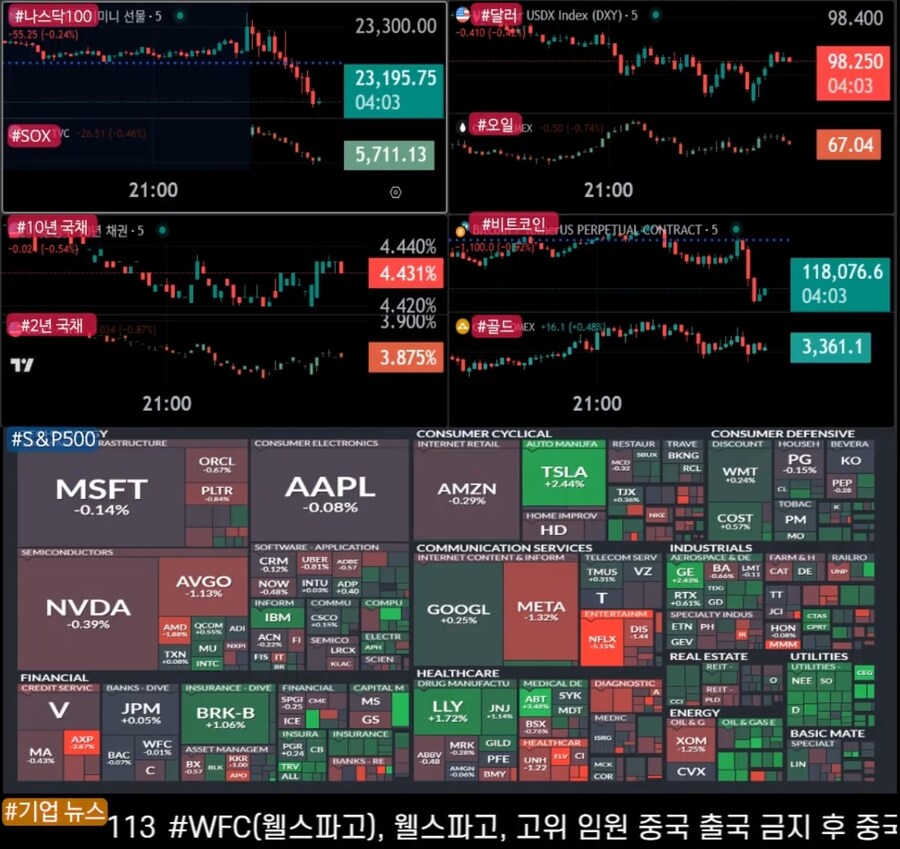 미장) 장초반 이것 저것_1.jpg