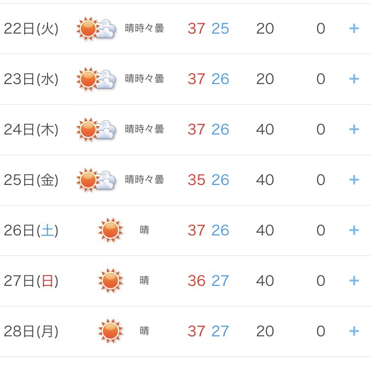 다음주 日여행 날씨 업데이또_1.jpg