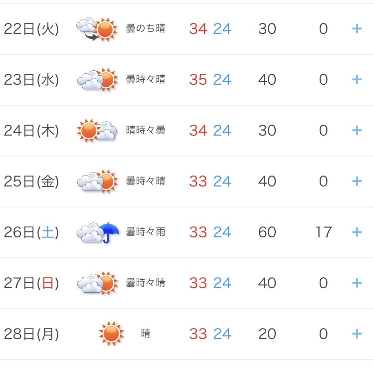 다음주 日여행 날씨 업데이또_3.jpg