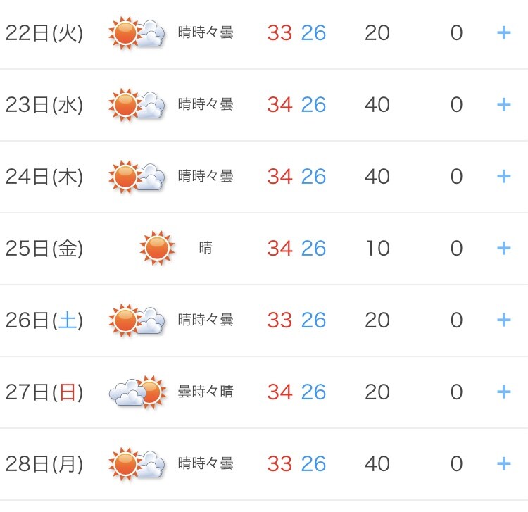 다음주 日여행 날씨 업데이또_4.jpg