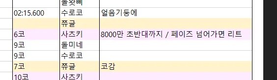 블루아카) ?? : 응 크리 개잘띄워줄게_1.jpg