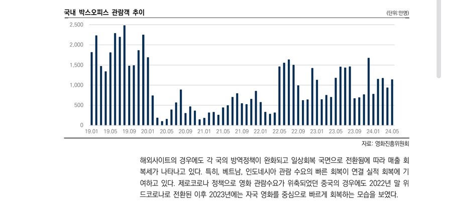 CJCGV 부채비율의 함정_2.jpg