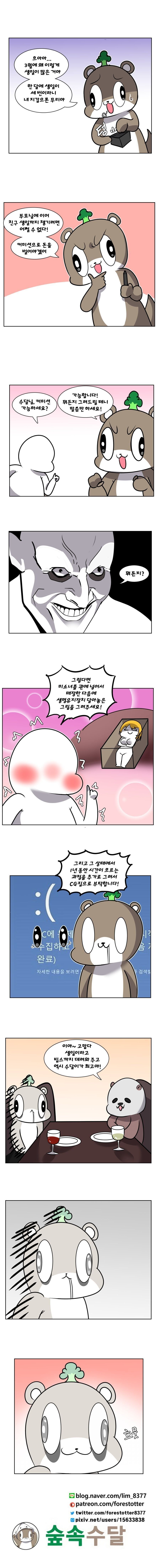 돈을 위해 뭐든지 커미션 받는 작가.manhwa_1.jpg