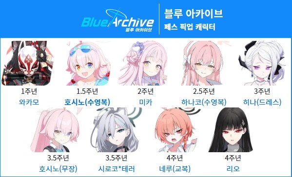 블루아카) 페스캐 이거 어때_1.png