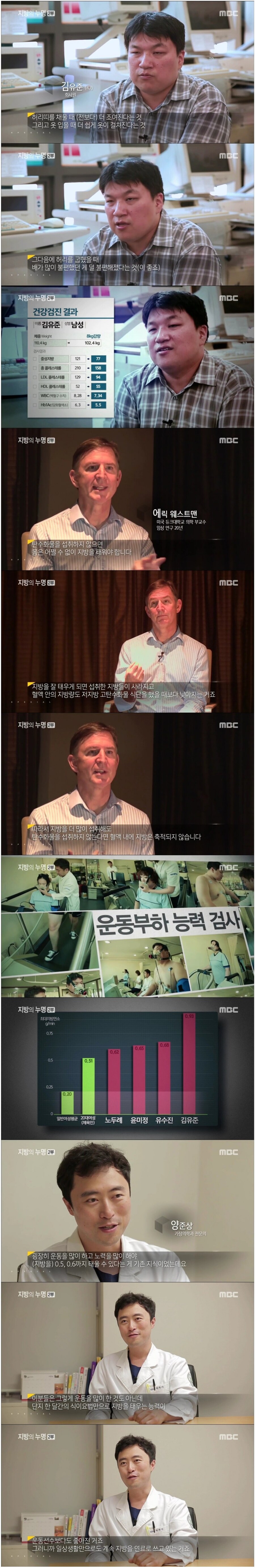 다이어트 할 때 식단의 중요성.jpg_1.jpg