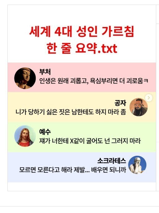 4대 성인의 가르침 한줄 요약_1.jpg