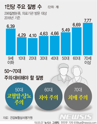40대부터 점점 삶이 서글퍼지는 이유_1.jpg