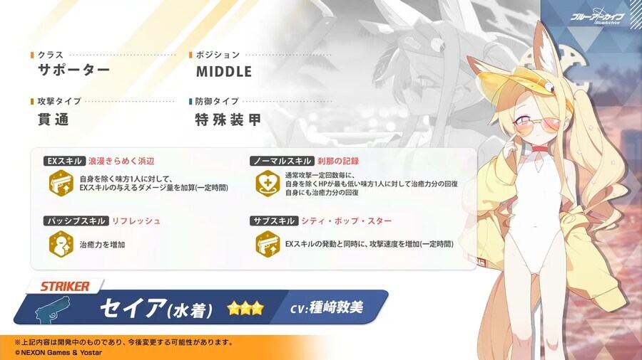 블루아카)코레와 키사키 데스네_1.jpg