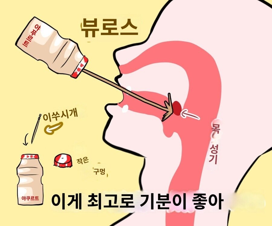 혼자서 구강자위 하는 방법_1.jpg