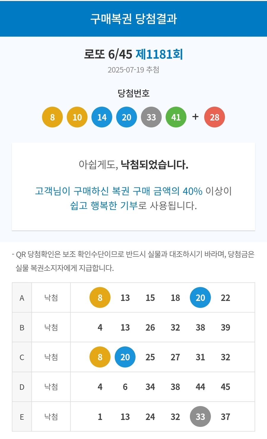 기부하고 왔음..._1.jpg
