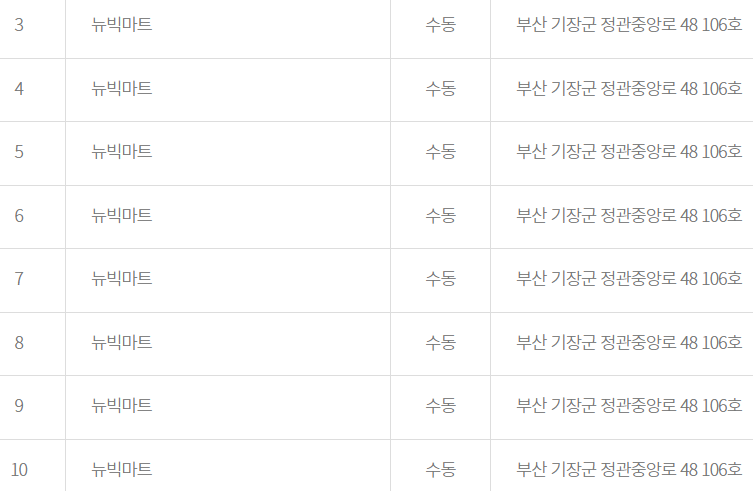 이번주 부산에서 로또 대박났다는 곳에 대해 알아보자_1.webp