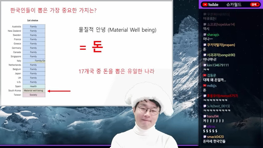 한국이 물질주의 심한 나라인게 맞긴하다.._1.jpg
