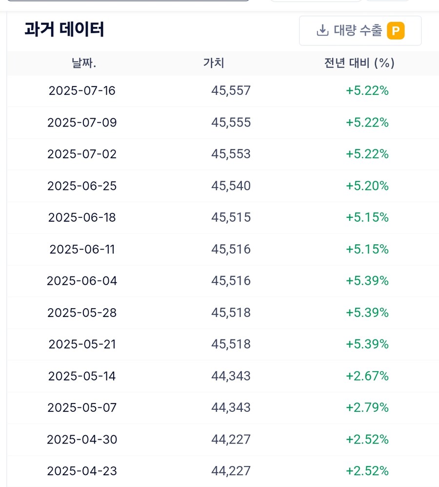 연준 총자산_2.jpg