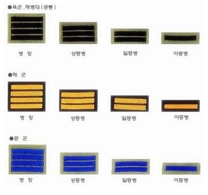 현실에서 레벨별 스킬 제한 느낄 수 있는 곳_3.jpg
