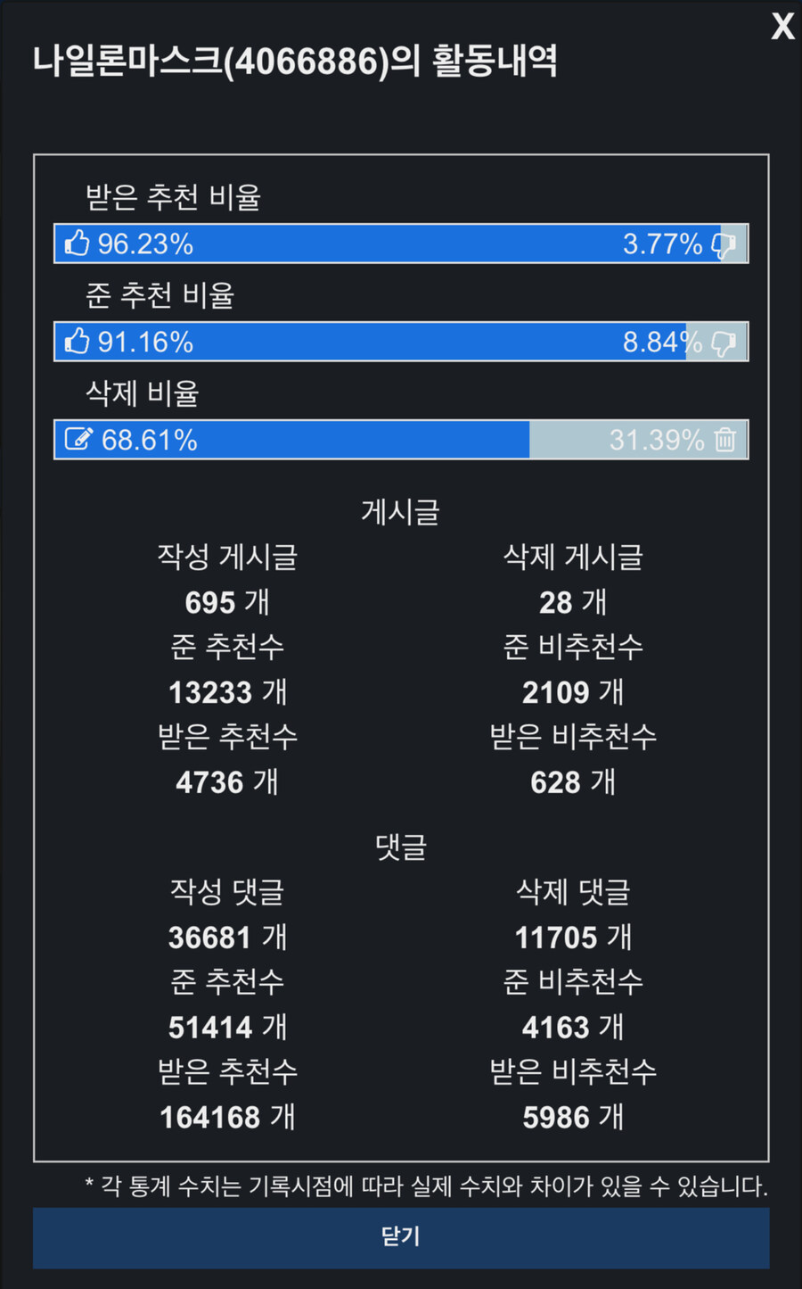 아니 근데 운영자님 이거 맞나요?_1.jpg