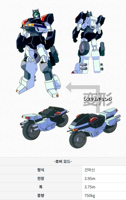 가오가이가]의외의 부분에서 언밸런스한 용자_3.jpg