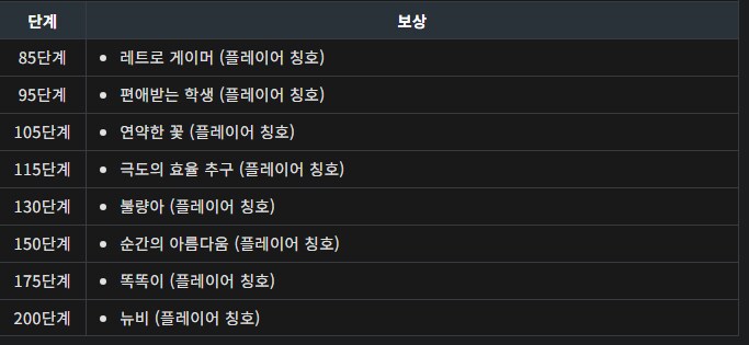 오버워치) 이번시즌 칭호들_1.png