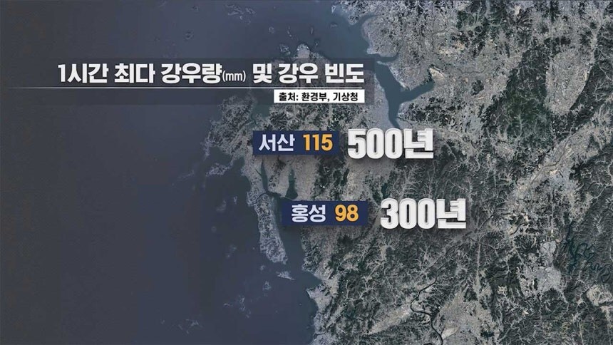 올여름은 왜 이런가? 40도 폭염과 800mm 폭우의 습격_3.jpg