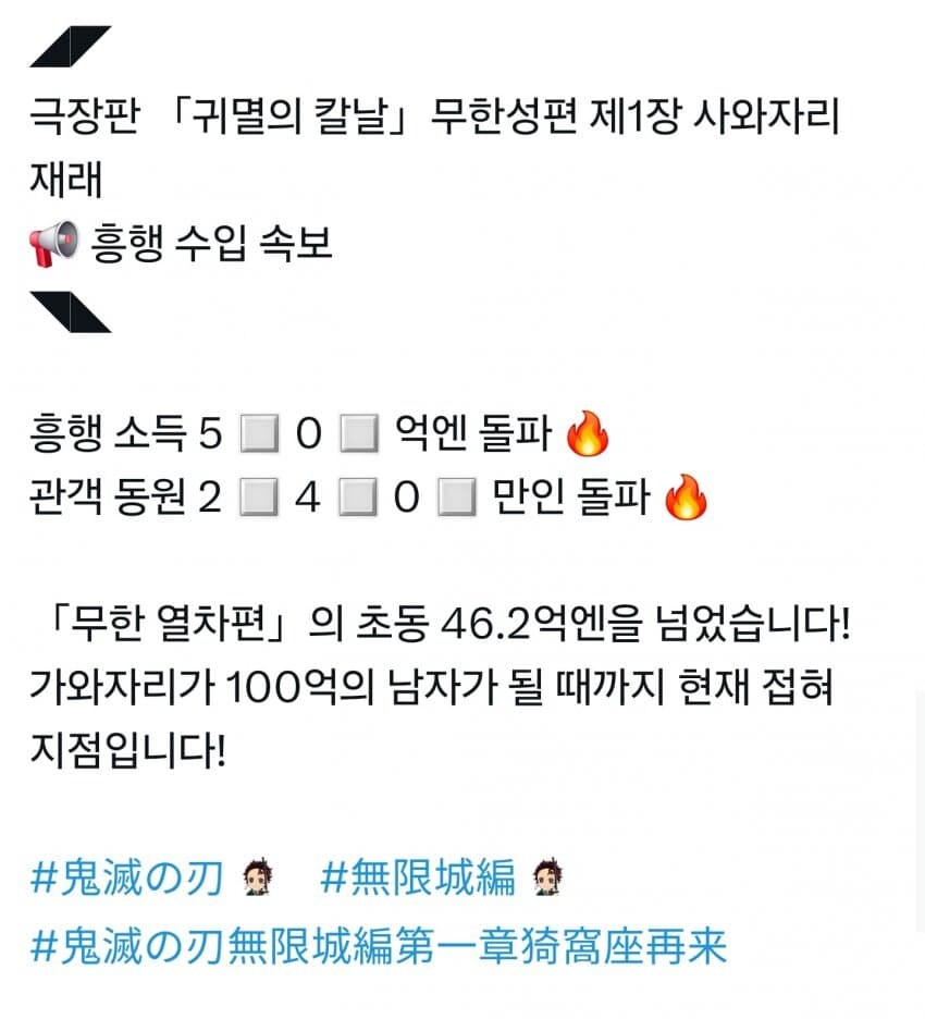 귀멸) 무한성편 관객 240만명, 50억엔 돌파_1.jpg