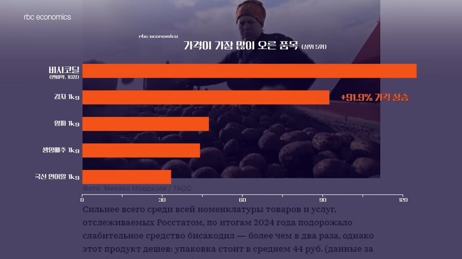 이제 슬슬 어렵다는 소리가 나오고 있는 러시아_35.jpg
