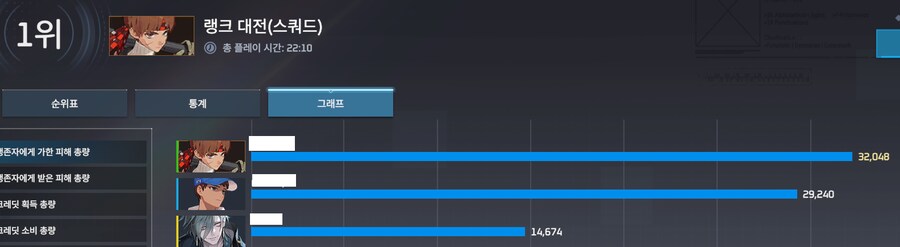 (이터널리턴) 이 게임은 그날 우승하면_1.png