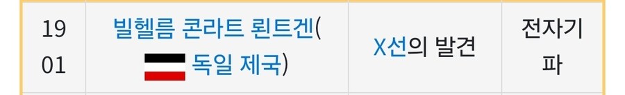 나 x선을 이해해버린것 같아.. 소름..._2.jpg