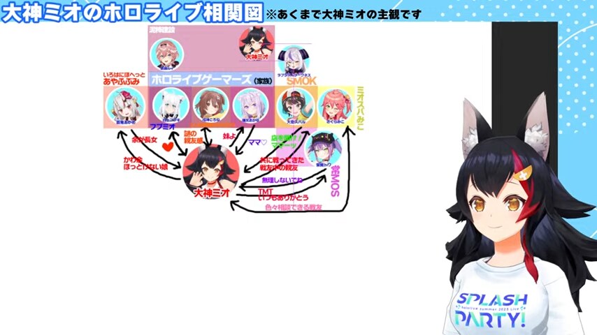 버튜버) 거 좀 넓직넓직하게좀 배치하지ㅋㅋㅋㅋ_2.png