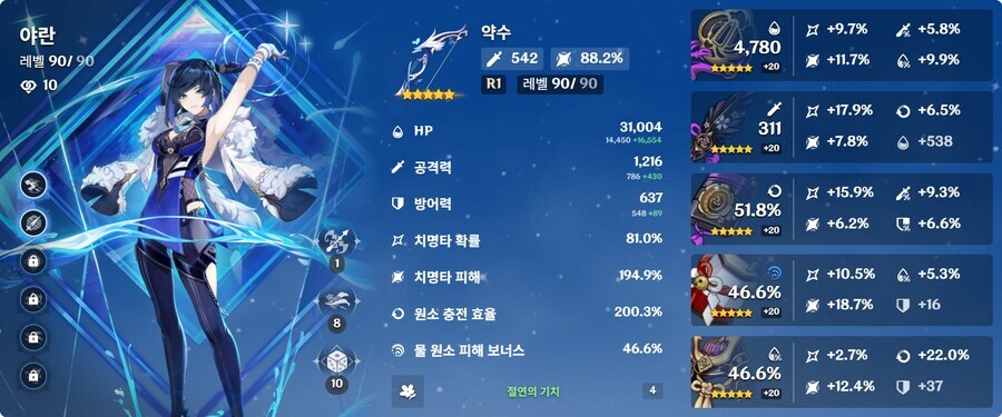 원신) 야란, 클로린드 세팅하면서 성장한 거 느낌_1.jpg