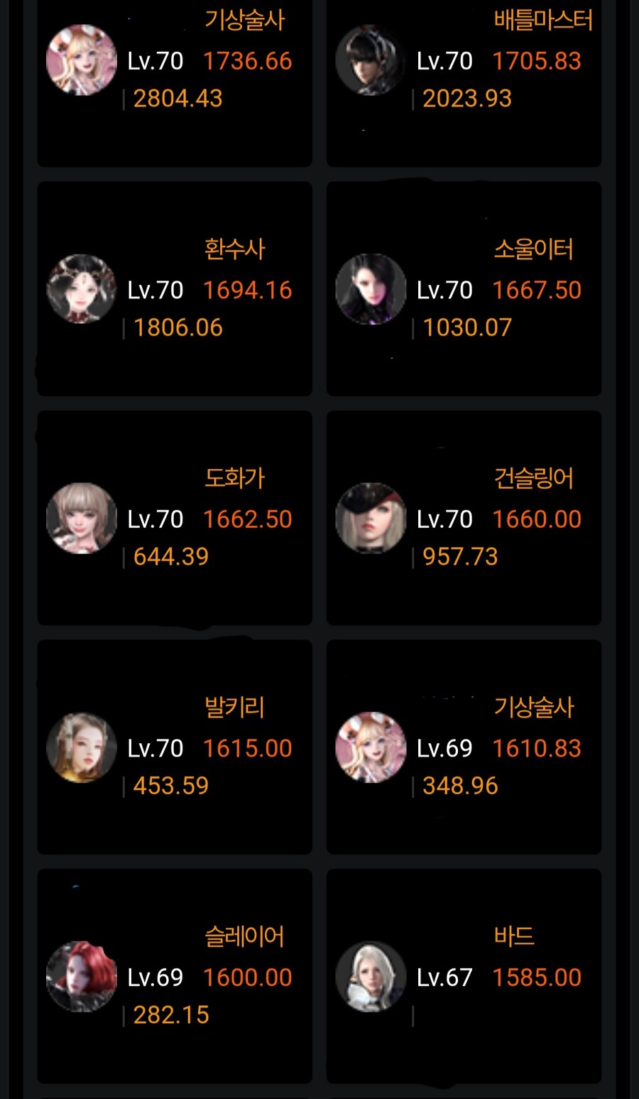 로아) 나름 스펙업 오늘 열심히함_1.jpg