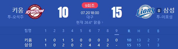 디아즈 30·31호포→구자욱·김영웅·이재현도 터졌다, 삼성 홈런_1.png