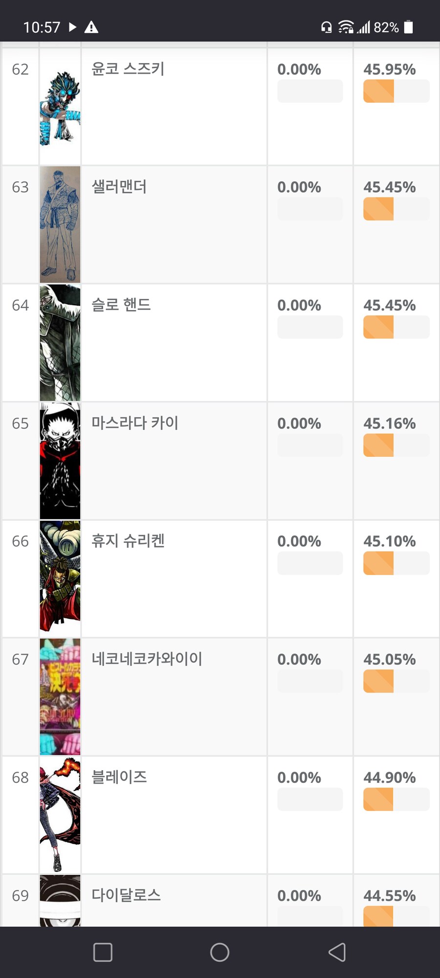 닌자슬레이어) 문득 생각나서 이상형 월드컵하다가_2.png