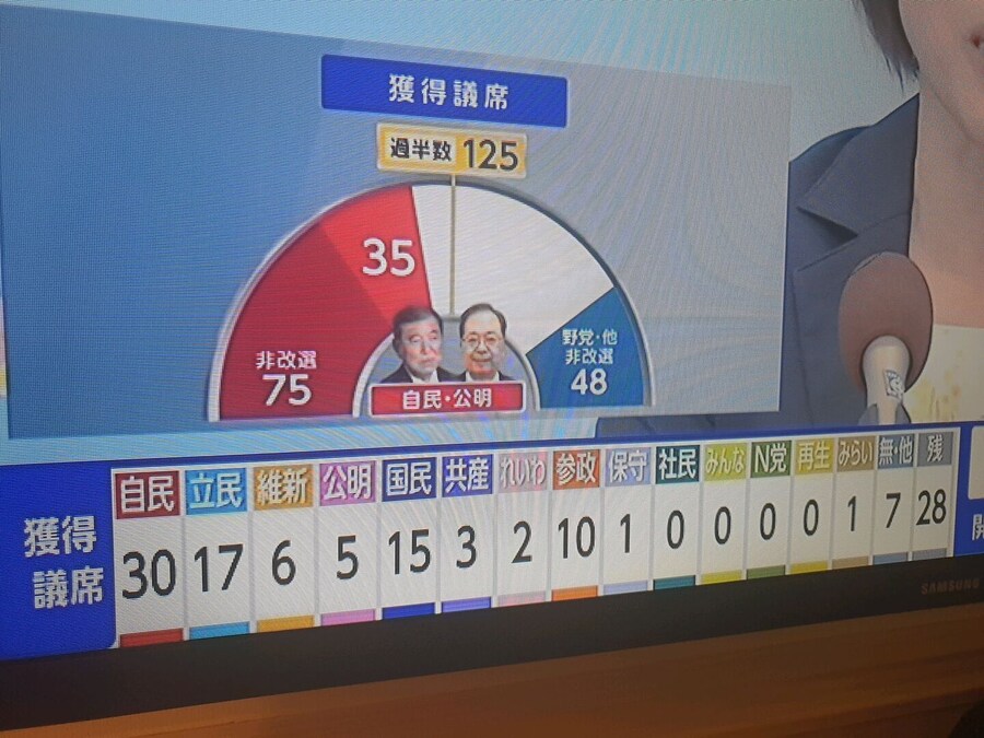일본 이시바도 곧 끝나겠네_1.jpg