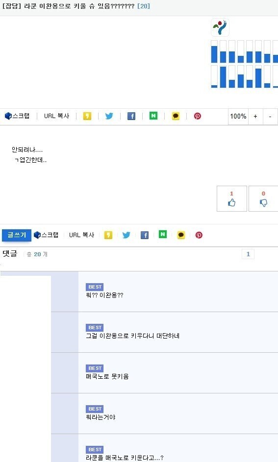 라쿤을 키우겠다는 각오가 대단한 사람.jpg_1.jpg