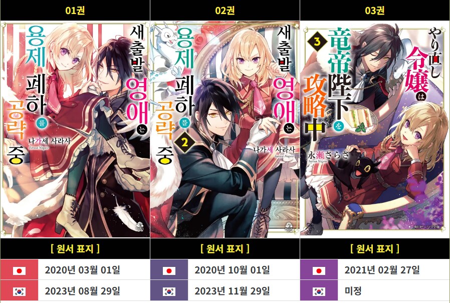 한국 출판계 죽음의 이지선다_2.png