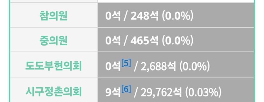 혐한코인타던 반nhk당 근황.jpg_2.jpg