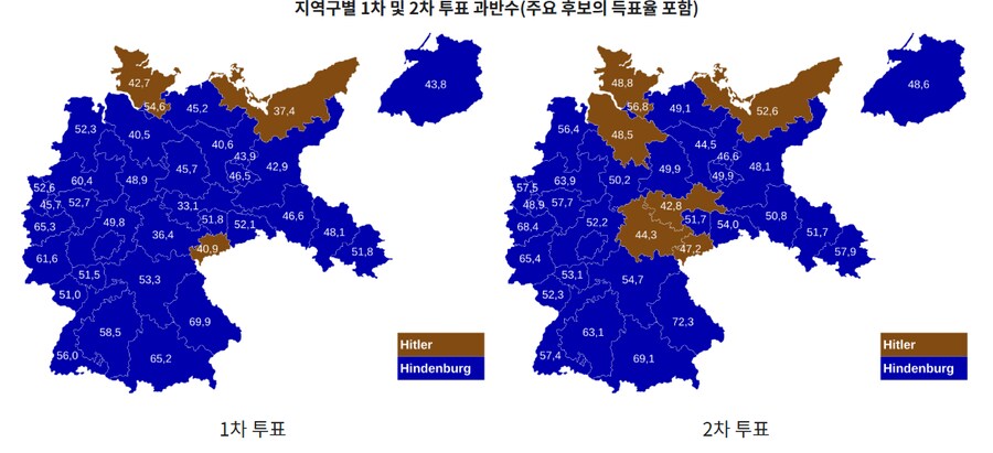 많은 사람들이 오해하는게 있음 → 독일 국민은 히틀러'는' 안뽑았음_4.png