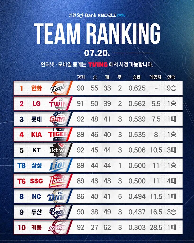 내가 야구는 잘 모르지만_1.png
