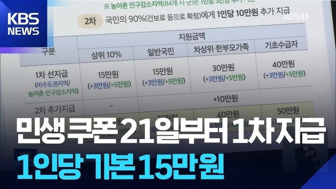 민생쿠폰 주의해야 할 점_1.jpg