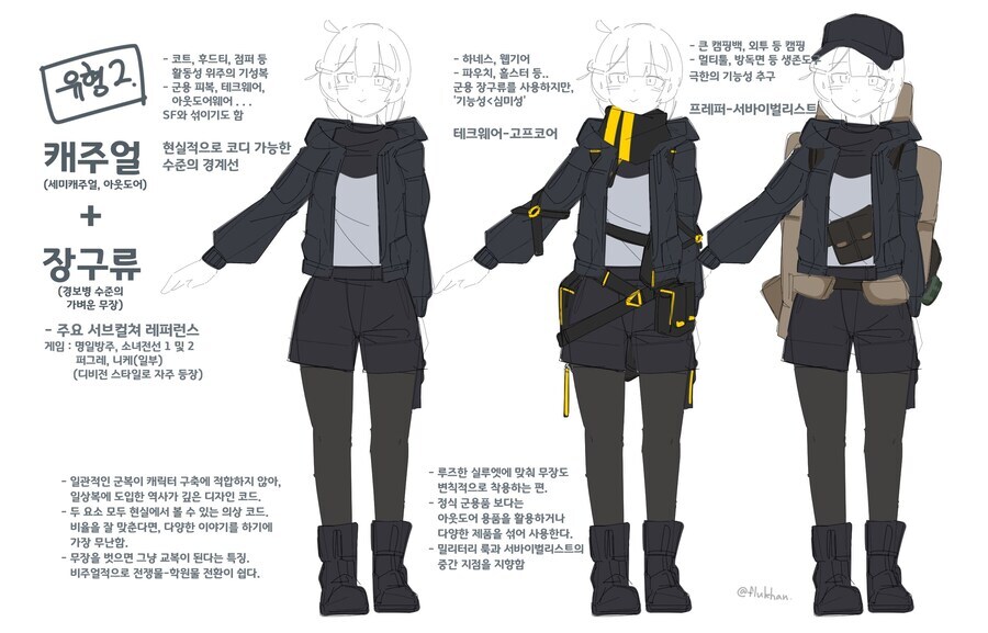 서브컬처 밀리터리물 복장에 대한 고찰_3.jpg