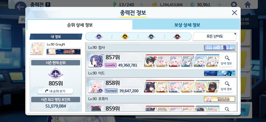 (블루아카) 소개합니다! 용의꼬리!!!_1.jpg