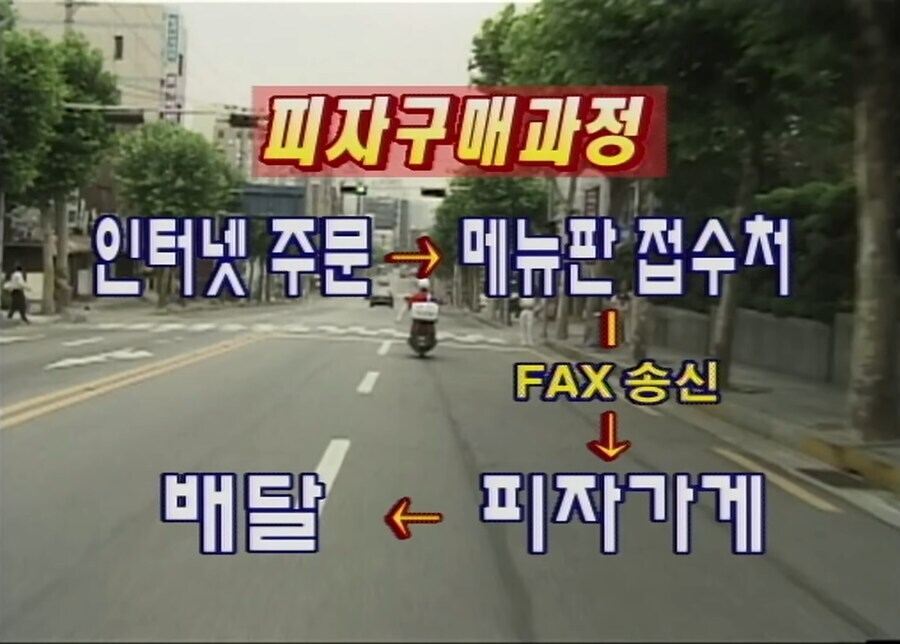 "옛날식 퓨처한 피자 주문"_9.jpg