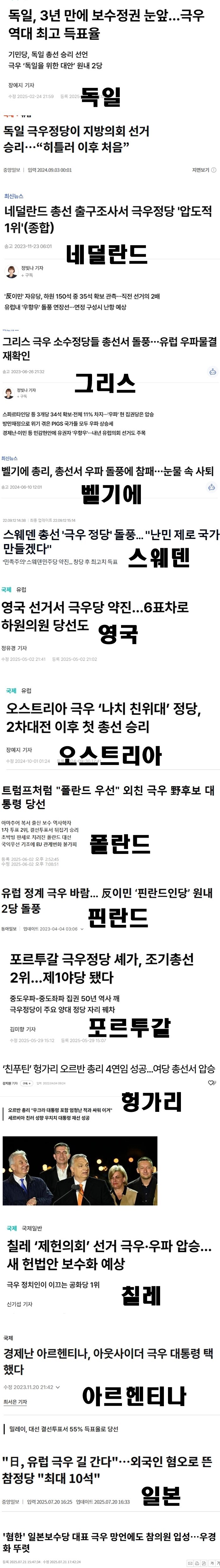 세계 극우화 현상 근황.jpg_1.jpg