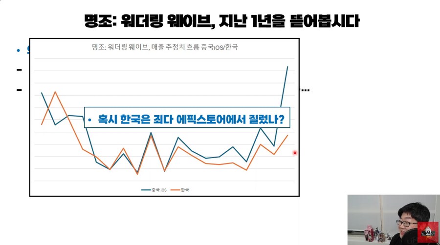 명조 매출 관련 정리_4.png