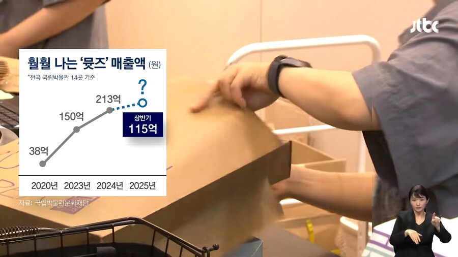 국립중앙박물관 근황_4.png