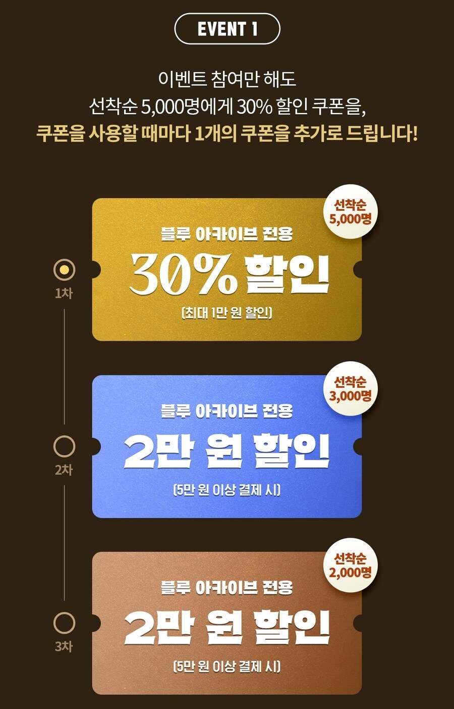 블루아카) 갤스는 진짜 감 다 죽었구나_1.jpg