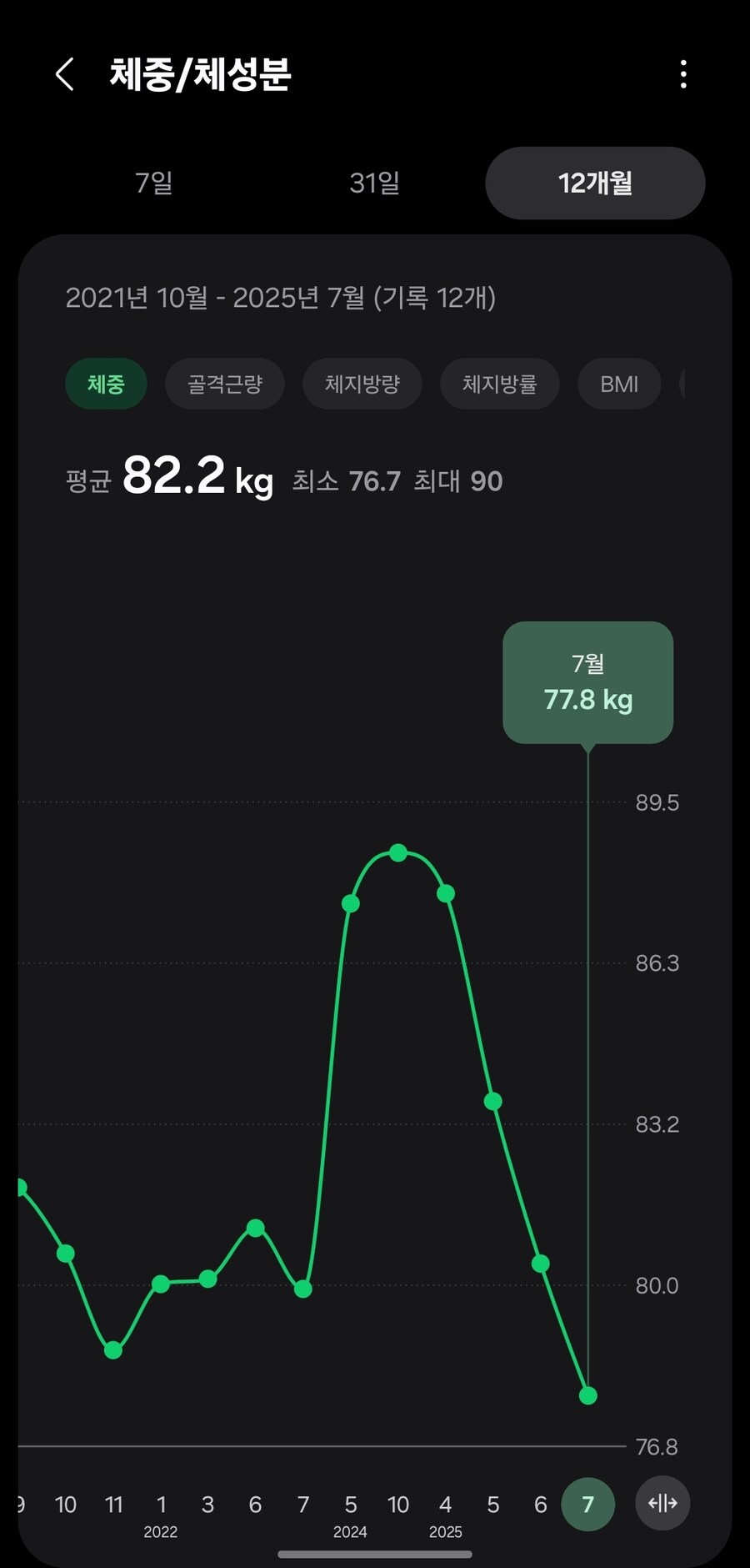 3개월간 다이어트 후기_1.jpg