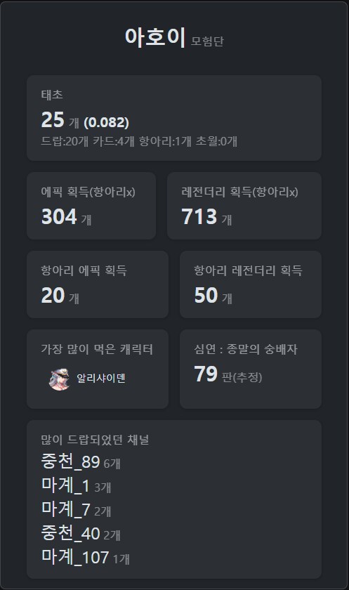 던파) 이러다 0.08도 깨지것어..._1.png