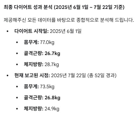 약 2달동안 다이어트 성적 공개_1.png